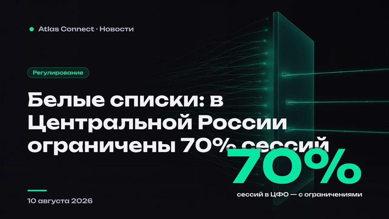 Белые списки мобильного интернета: в Центральной России ограничены почти 70% сессий за июль 2026